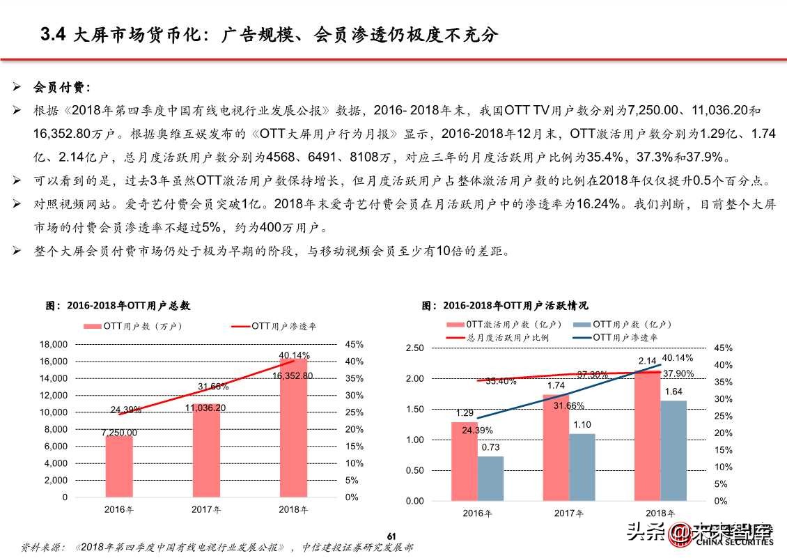 5G应用之云游戏、超高清视频、VR/AR（81页PPT）