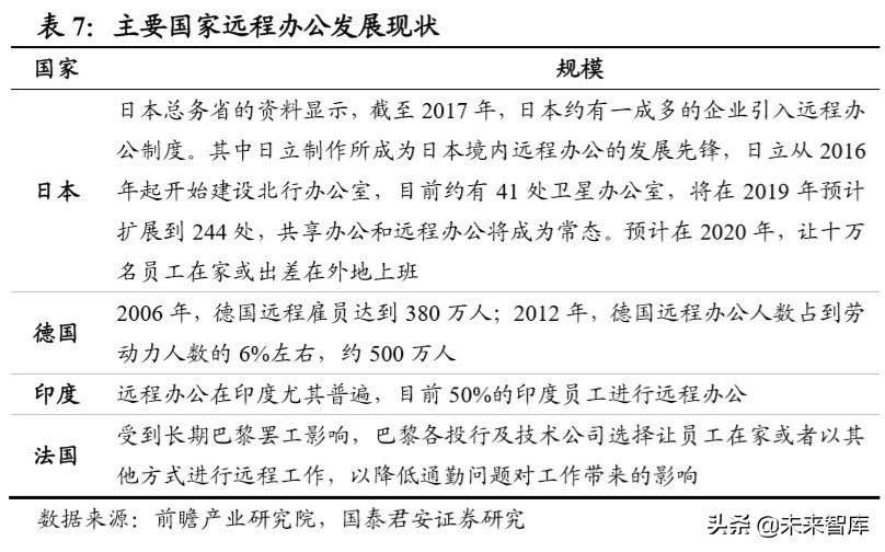 消费洞察报告：疫情重塑消费习惯