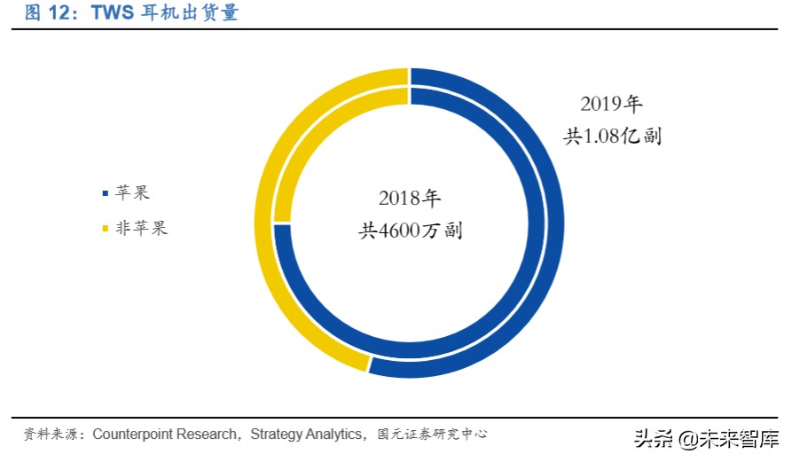 存储器行业深度报告：存储器价格迎上升周期，本土企业获得良机