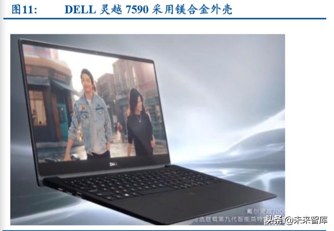 笔记本电脑行业深度报告：金属作轻薄之翼，触摸成体验之美
