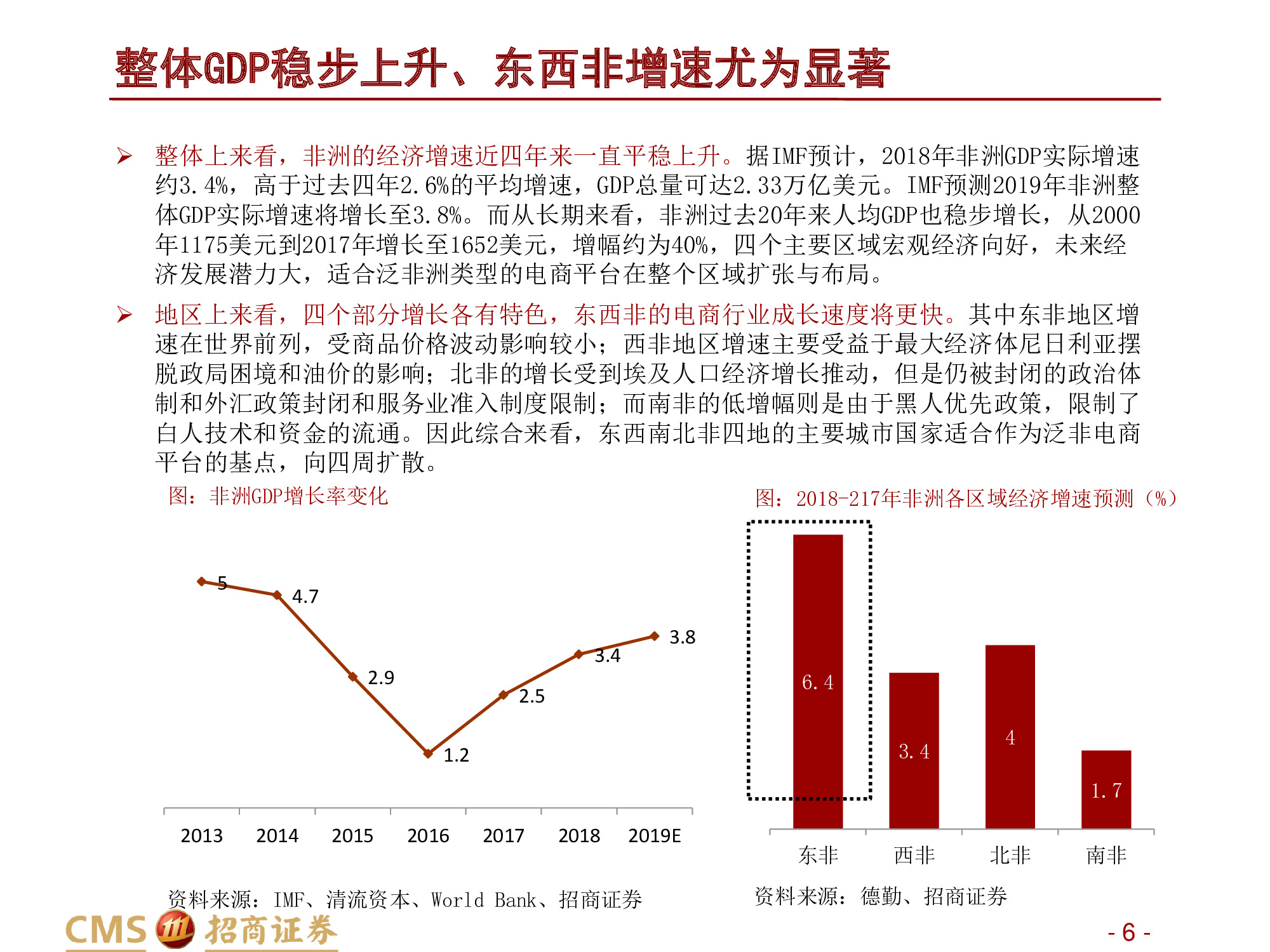 深度解析“非洲阿里巴巴”：非陆电商第一股Jumia Technologies