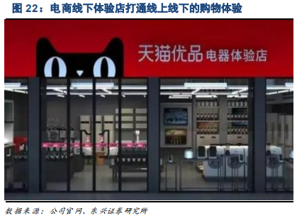 家电行业专题报告：品牌策略从单一到多元的必经之路