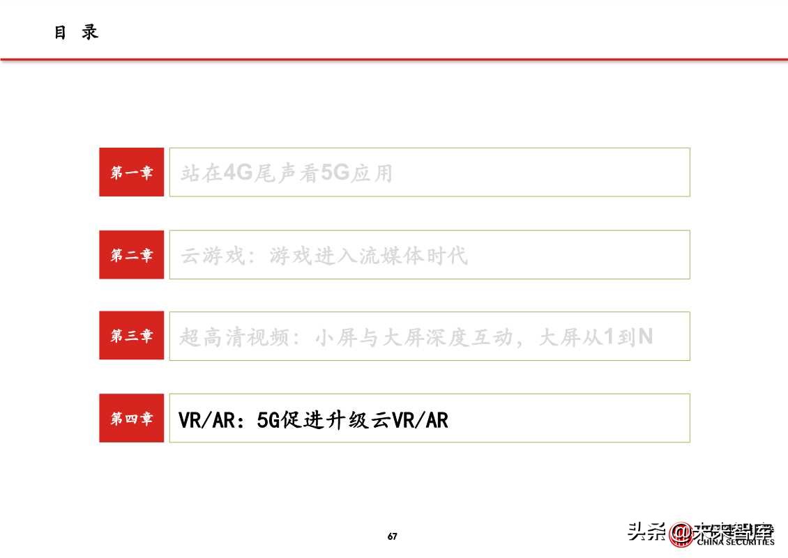 5G应用之云游戏、超高清视频、VR/AR（81页PPT）