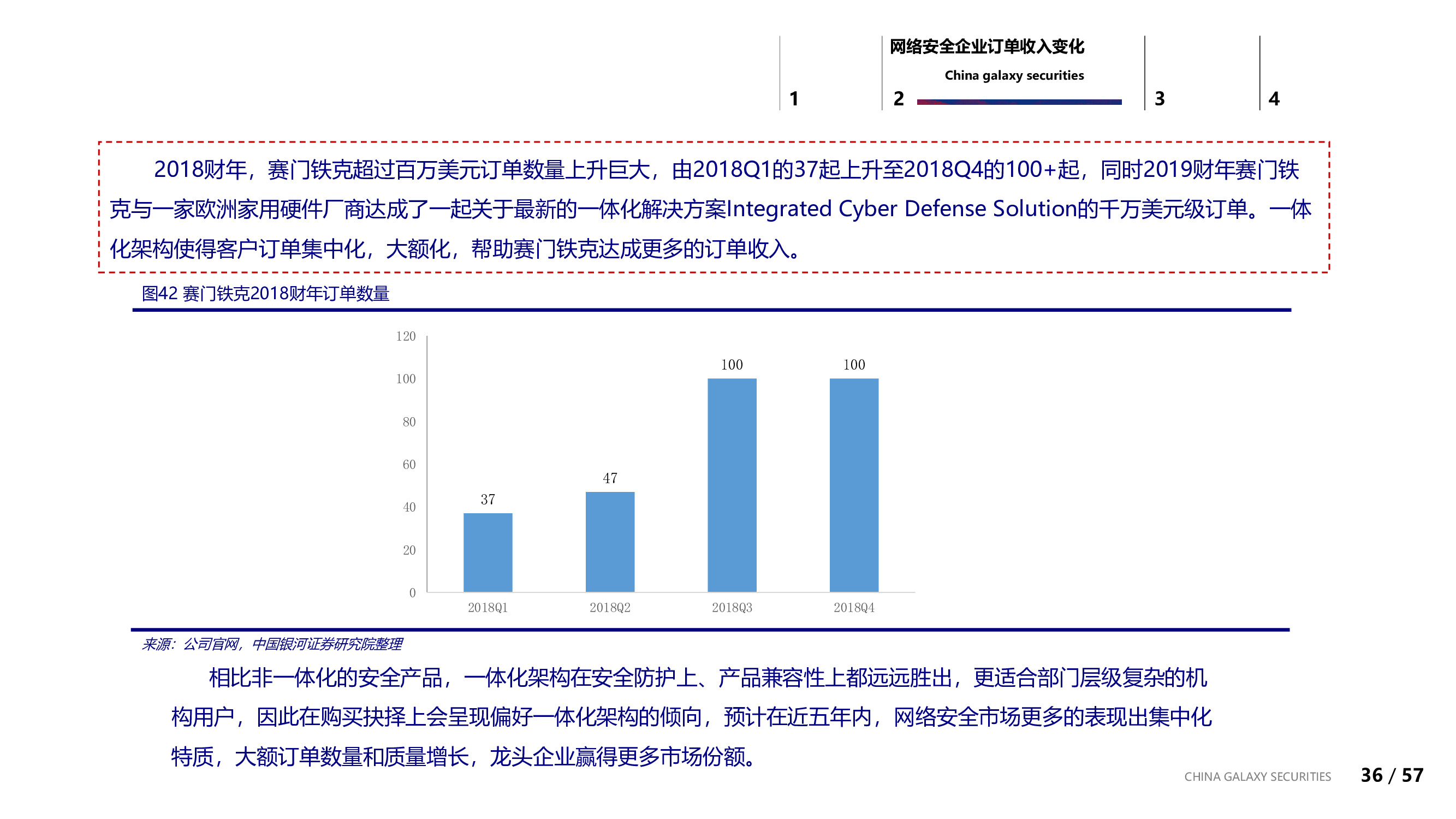 信息安全行业专题：信息安全的边界与未来.pdf