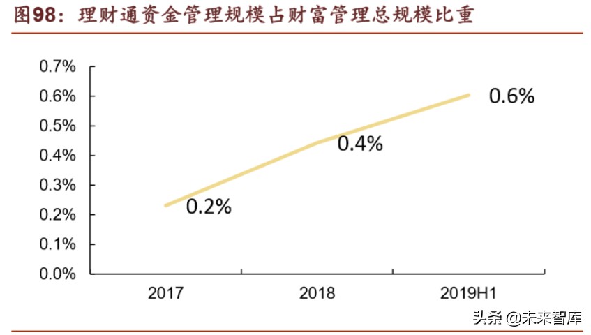 腾讯帝国深度剖析：森林之后是更大的森林