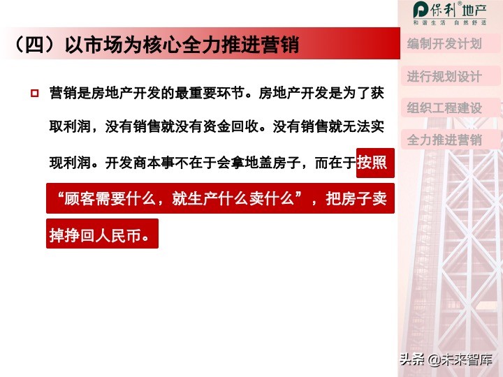 房地產開發項目投資決策培訓（精品推薦）