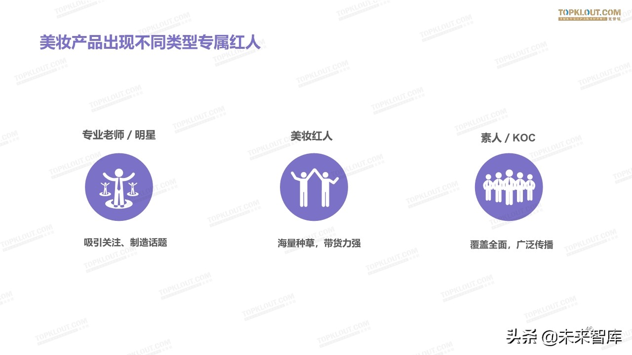 2019美妆红人营销报告
