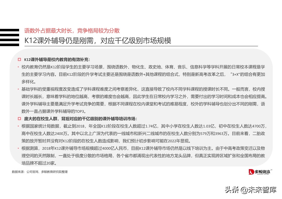 在线K12教育行业分析报告2019