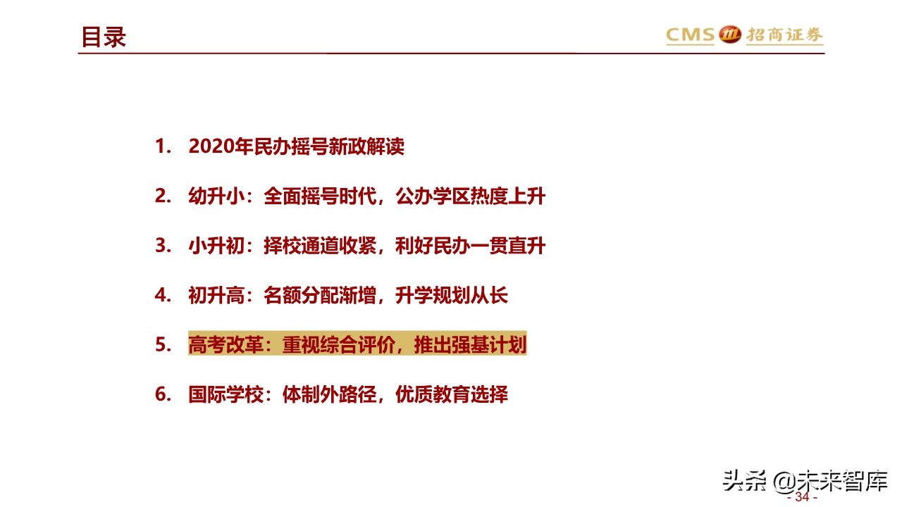 北上深升学政策专题研究：2020年上海地区升学指南