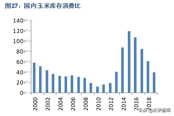 隆平高科深度解析：种质、研发优势突出，持续引领生物育种