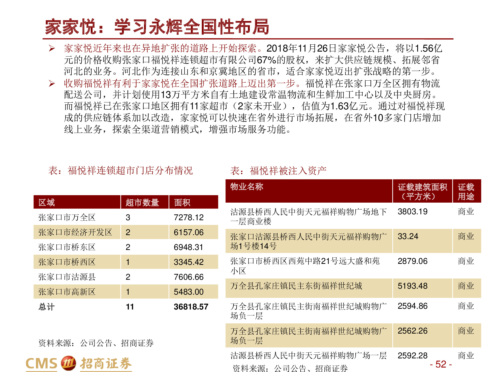 永辉VS家家悦：强化供应链优势，扩张与创新并举.pdf
