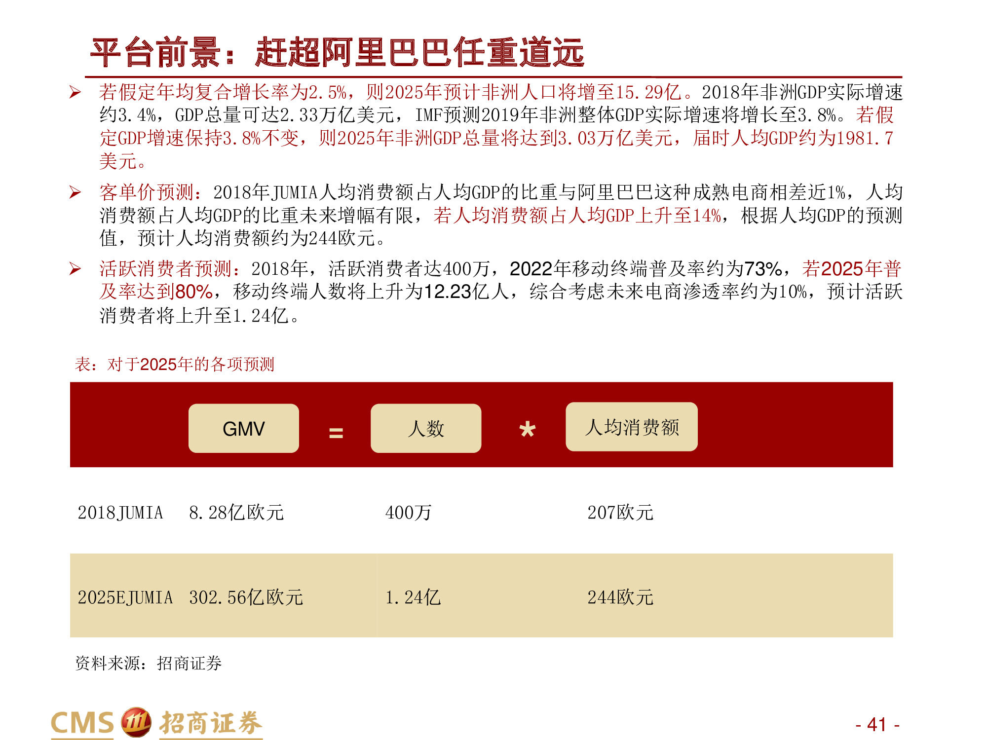 深度解析“非洲阿里巴巴”：非陆电商第一股Jumia Technologies