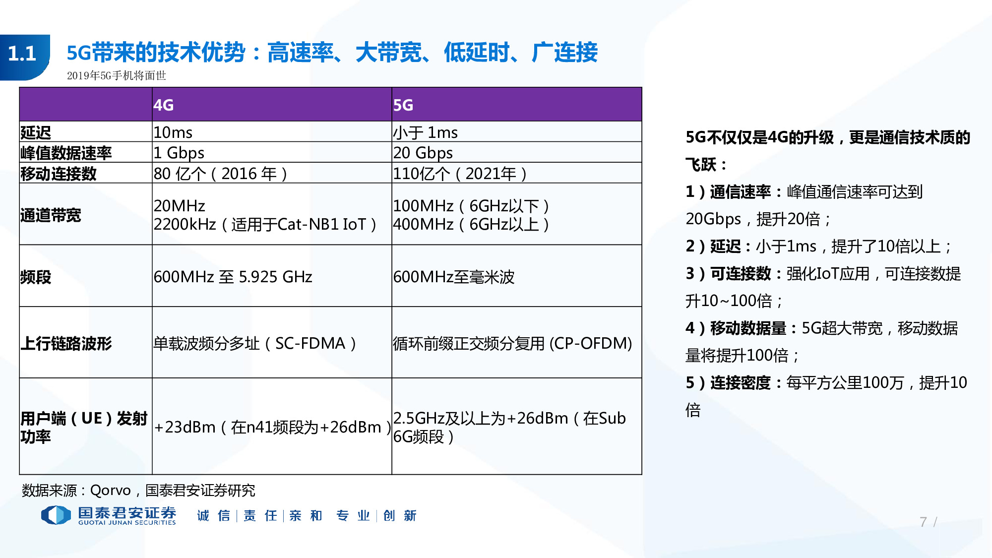 114页PPT深度解析5G产业链新机遇.pdf