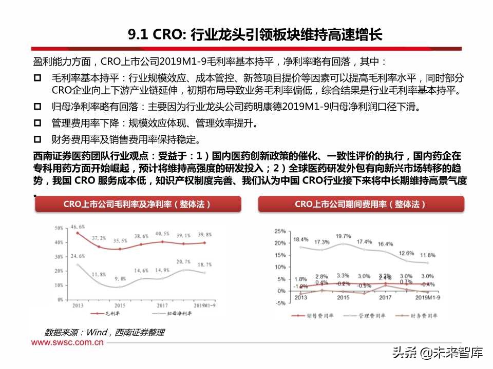 医药行业三季报总结：疫苗、创新服务产业链、药店等景气度高涨
