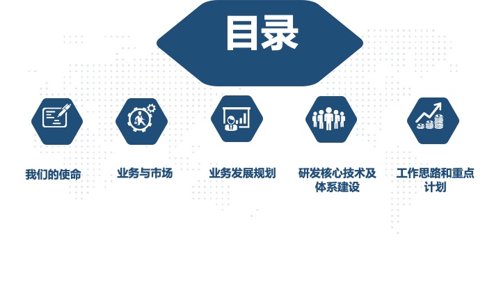 管理工具推荐：HRG康养所战略规划（商业计划书）