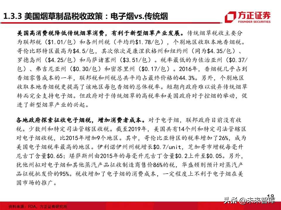 电子烟全球主要市场发展状况大盘点