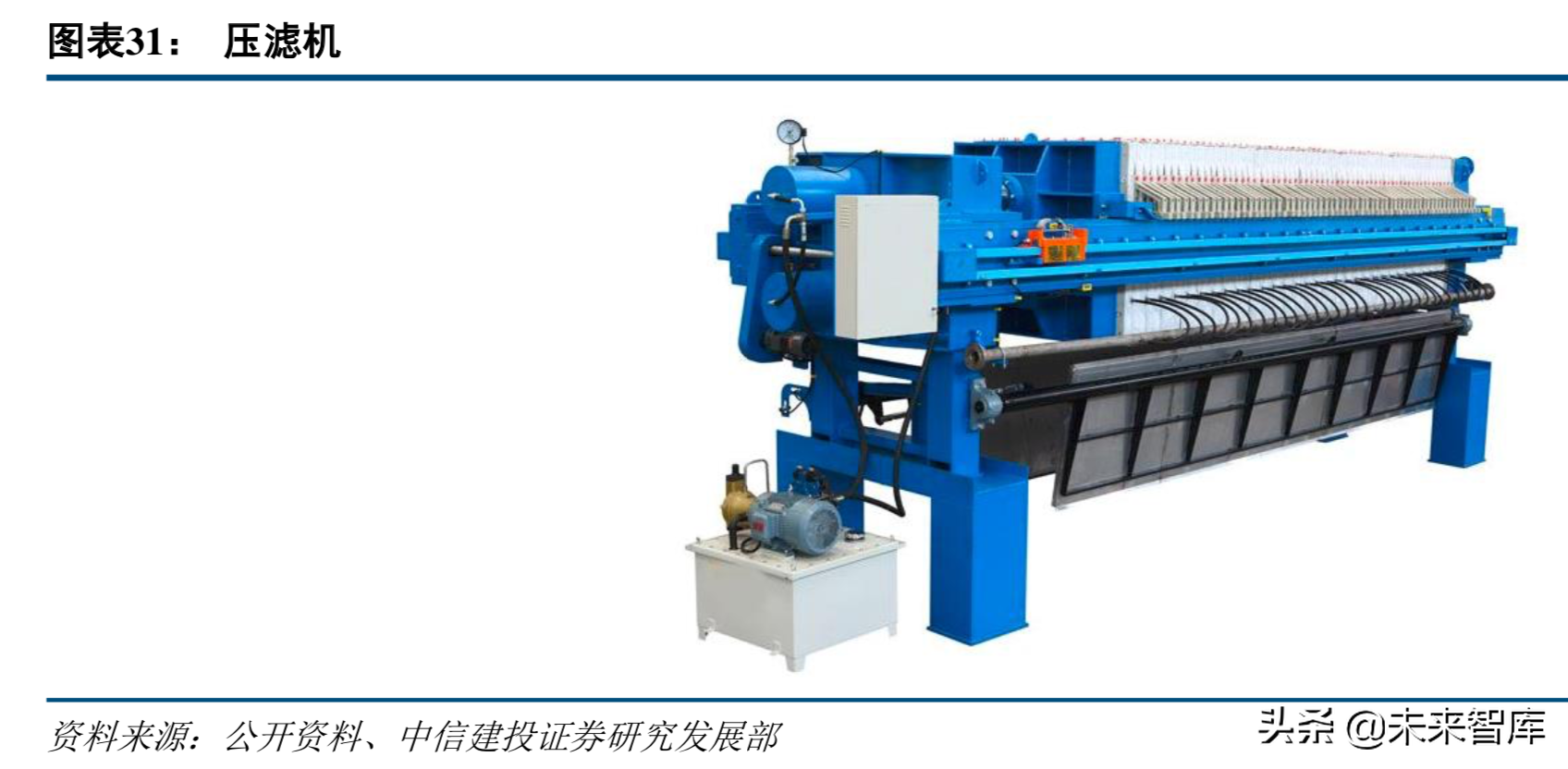 新能源产业链专题：高镍三元正极产业深度研究