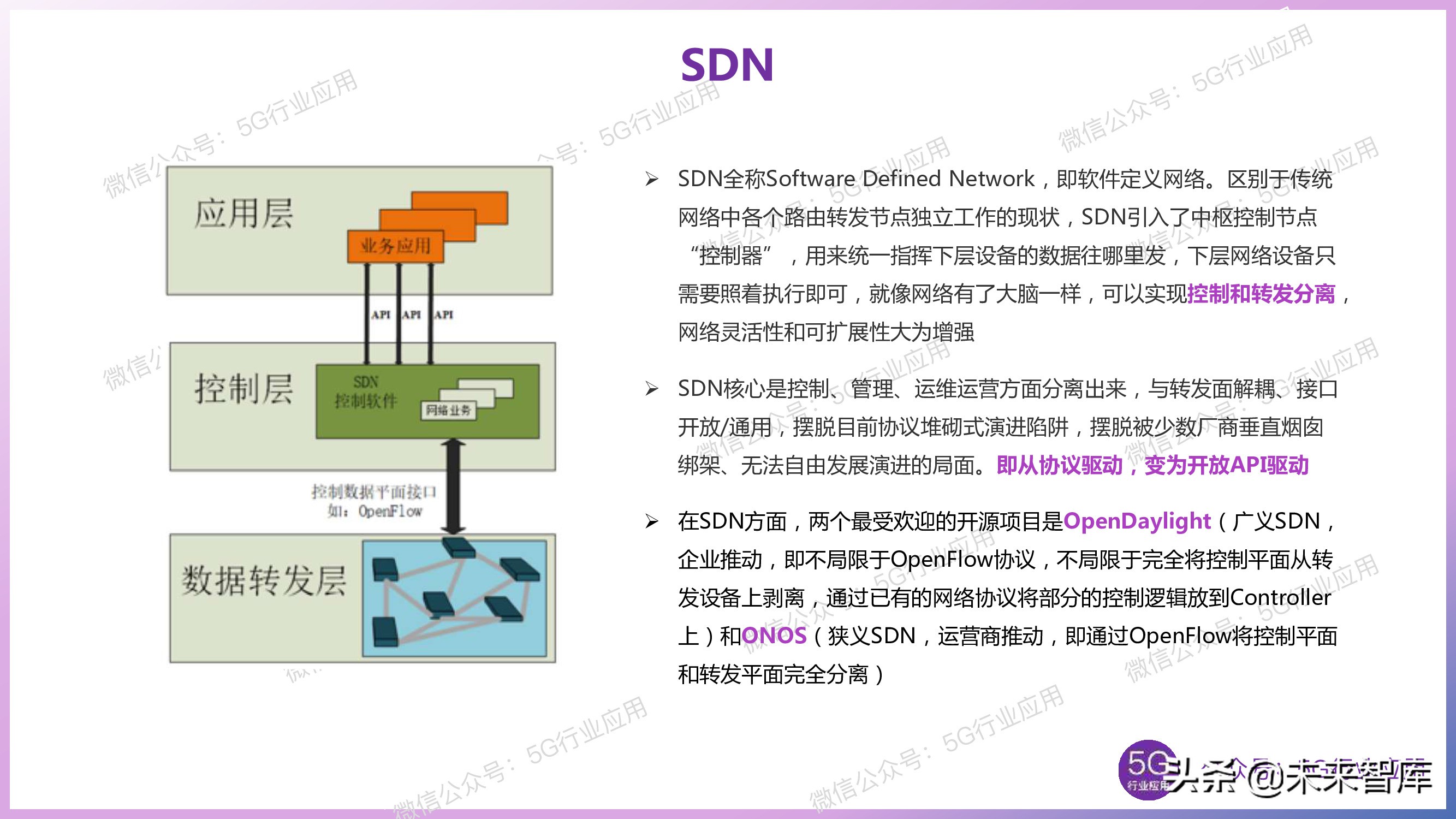 5G产业发展最新进展深度解析（144页PPT）