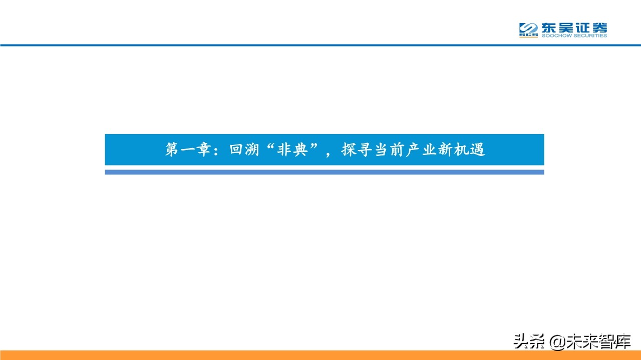 线上+专题报告：掘金线上办公、线上教育、线上医疗等