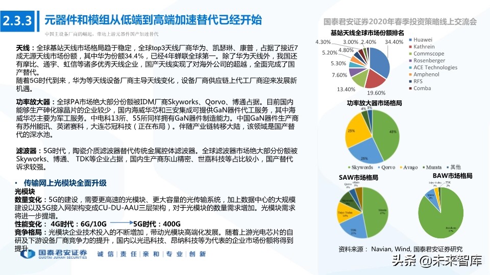 科技行业114页深度解读：5G+AI引领全球新一轮科技创新浪潮