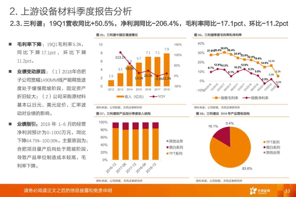 全球显示产业链：OLED和大陆供应链是核心主线