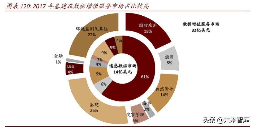 商业航天行业深度报告：谁能成为中国的SpaceX