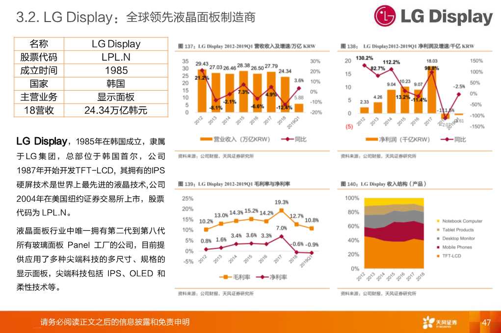 全球显示产业链：OLED和大陆供应链是核心主线