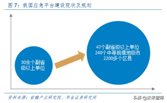 LED深度报告：小间距方兴未已，Mini LED未来已来