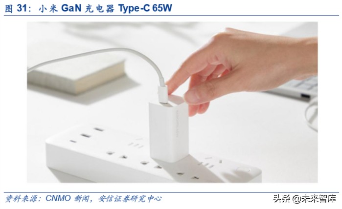 折叠屏专题报告：吹响5G终端创新的集结号