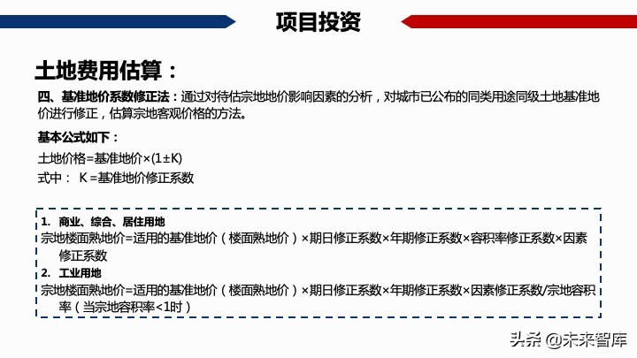 房地產開發項目經濟測算方法精品(117頁PPT)