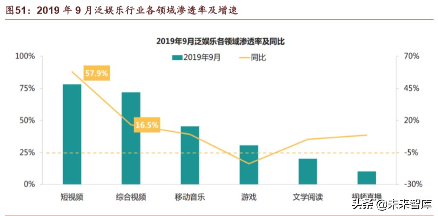 腾讯帝国深度剖析：森林之后是更大的森林