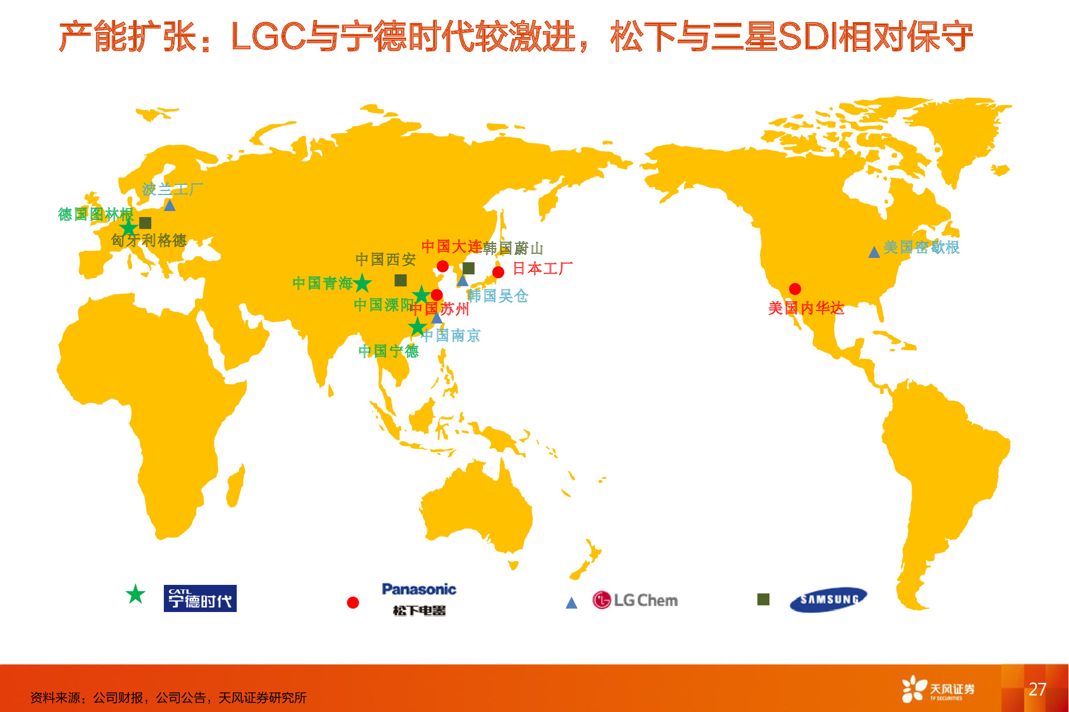电动汽车深度报告：电动车长期成本趋势和动力电池行业格局分析