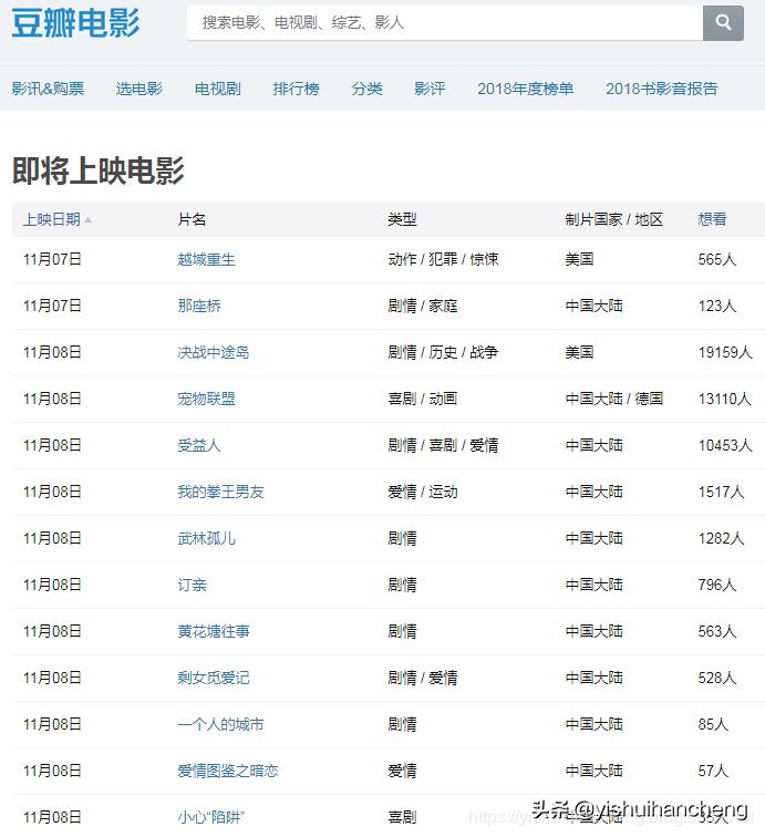 月光族是什么意思 1升是几斤