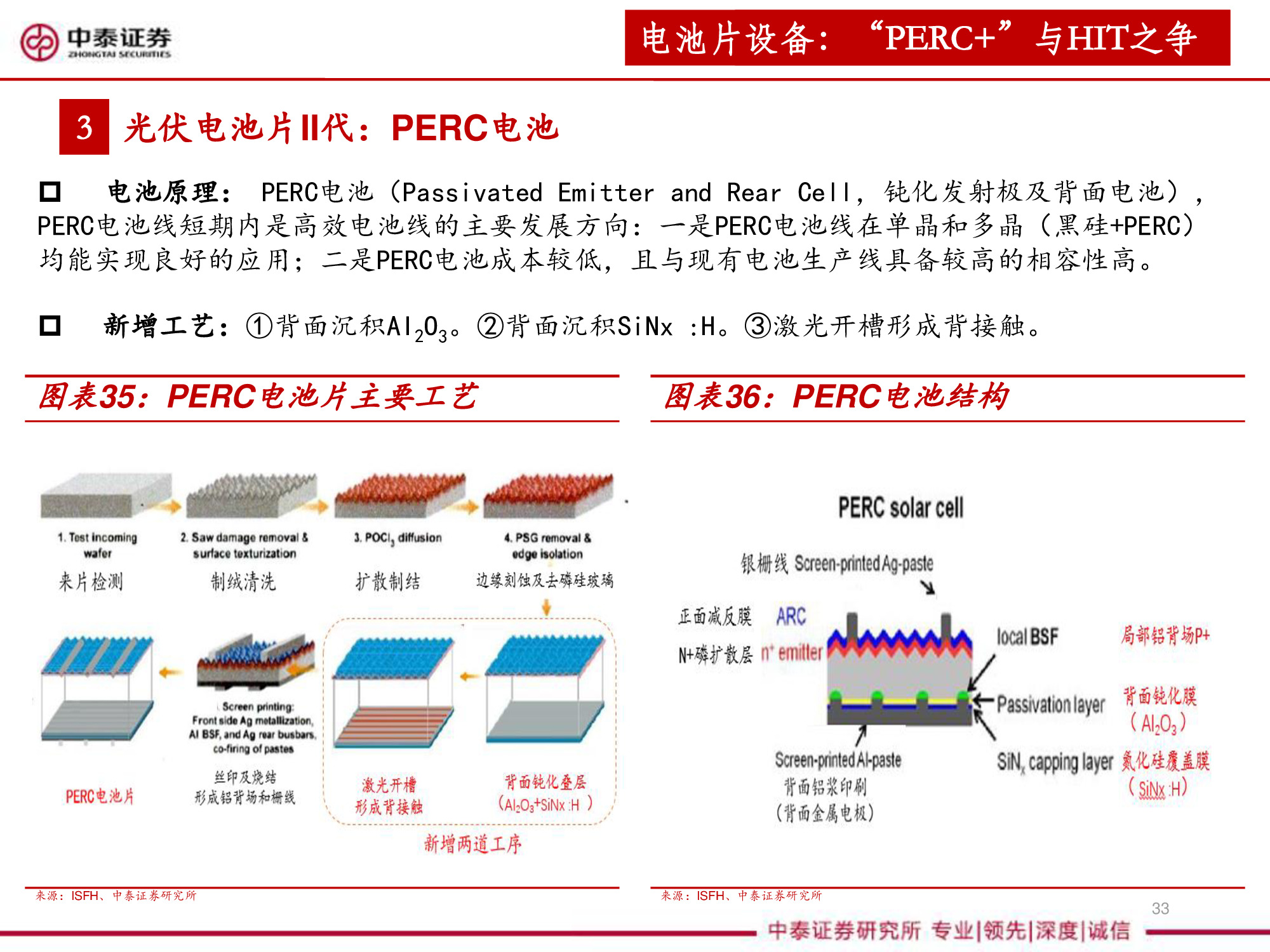光伏设备全产业链深度研究报告（67页PPT）