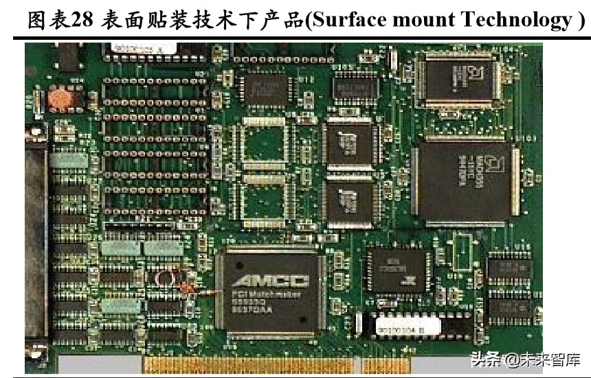 3C自动化设备专题报告：赛道差异明显，注重结构性机会