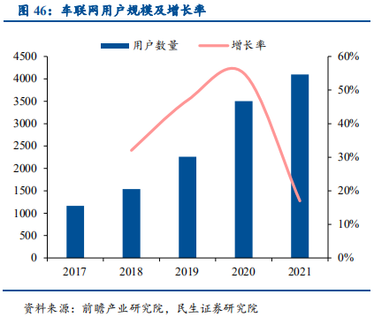 信息技术产业2019年中最新解析：科技为矛，政策为盾
