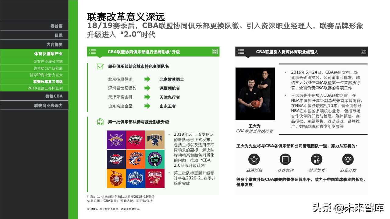 德勤体育行业专题报告之CBA联赛表现力白皮书