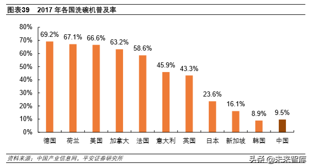 不锈钢专题报告：需求增长、产能扩张，竞争日益激烈