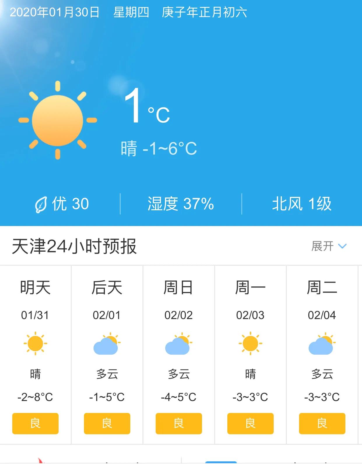 天津天气预报15天 15天内的天气预报准吗