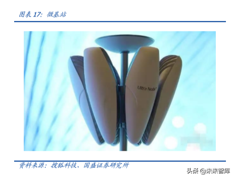 电子行业深度报告：5G让AR/VR插上翅膀