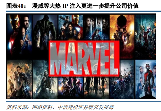 旅游专题报告：亲子游行业深度研究