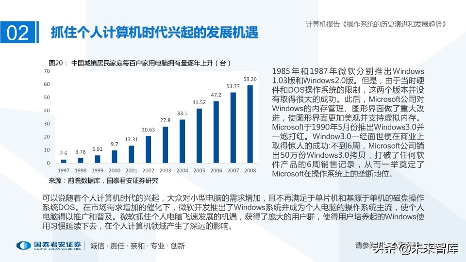 计算机操作系统的历史演进和未来趋势