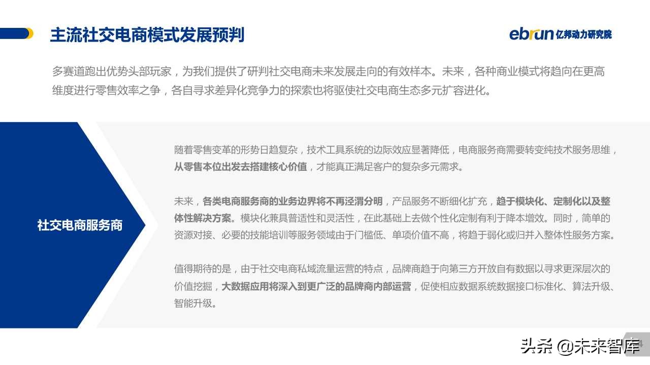 中国社交电商白皮书2019