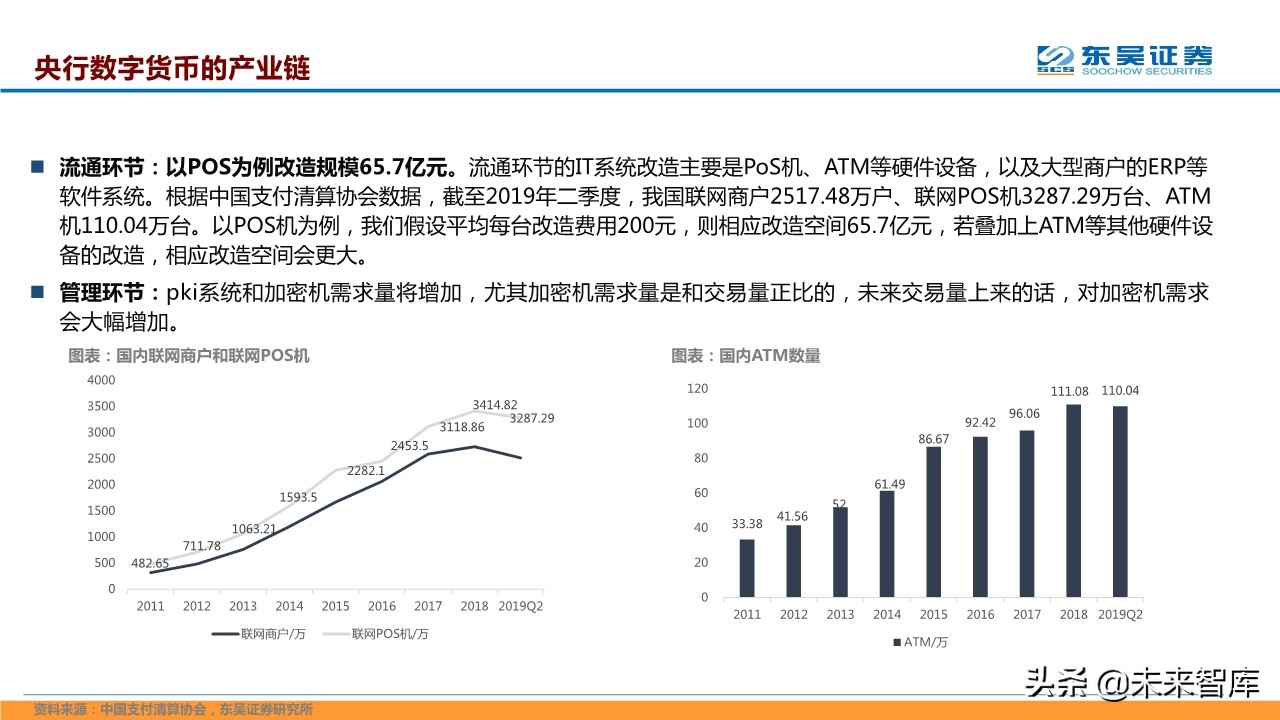 计算机行业二季度策略报告：聚焦科技新基建