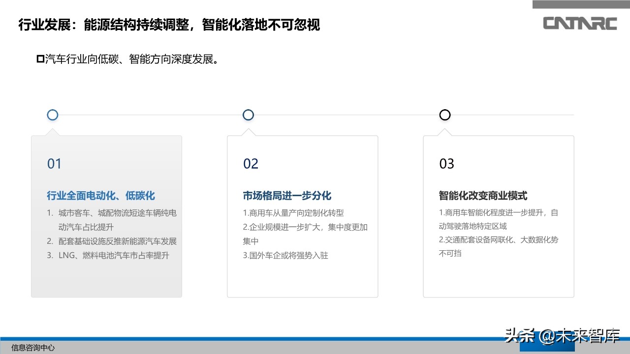 中国汽车产业2019年总结及2020年展望