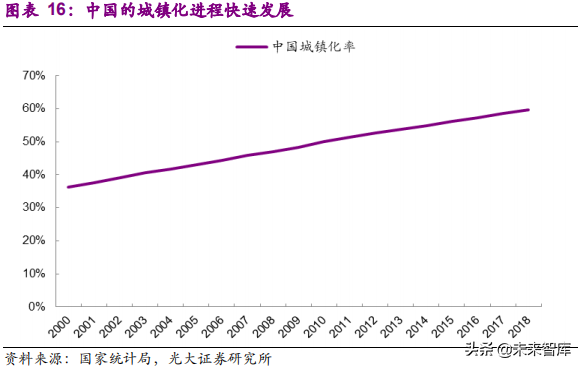 安防行业深度研究报告：技术创新与格局重构