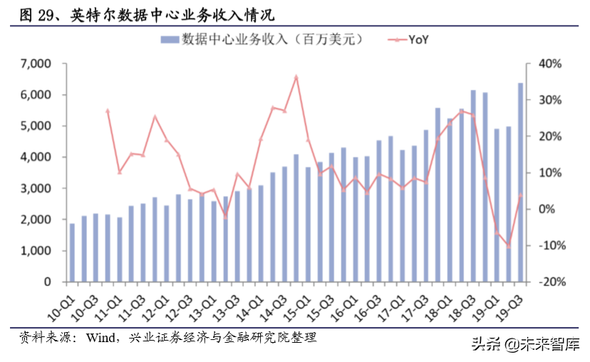 电子产业链之覆铜板行业深度研究