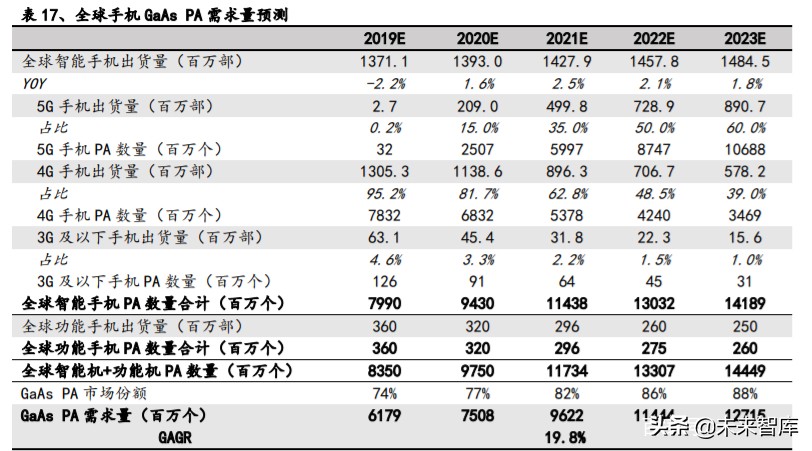 有色金属深度报告：拥抱金价牛市大周期，把握新能源+材料新机遇