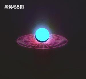 blackhole blackholeapp