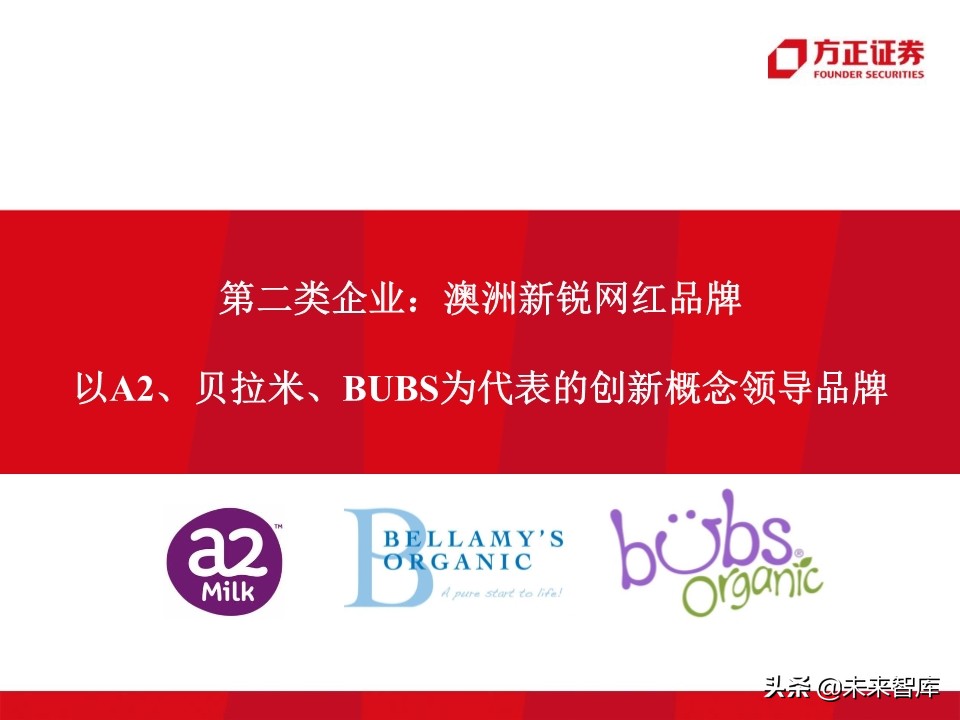 母婴奶粉行业深度研究：奶粉品牌二十年沉浮录（93页）